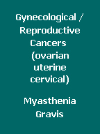Click here to find teal handcrafted awareness jewelry for Gynecological or Reproductive cancers including ovarian, uterine and cervical cancers and Myasthenia Gravis.